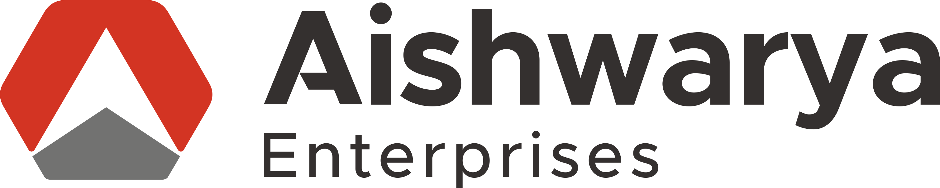 Aishwarya Enterprises – Coimbatore